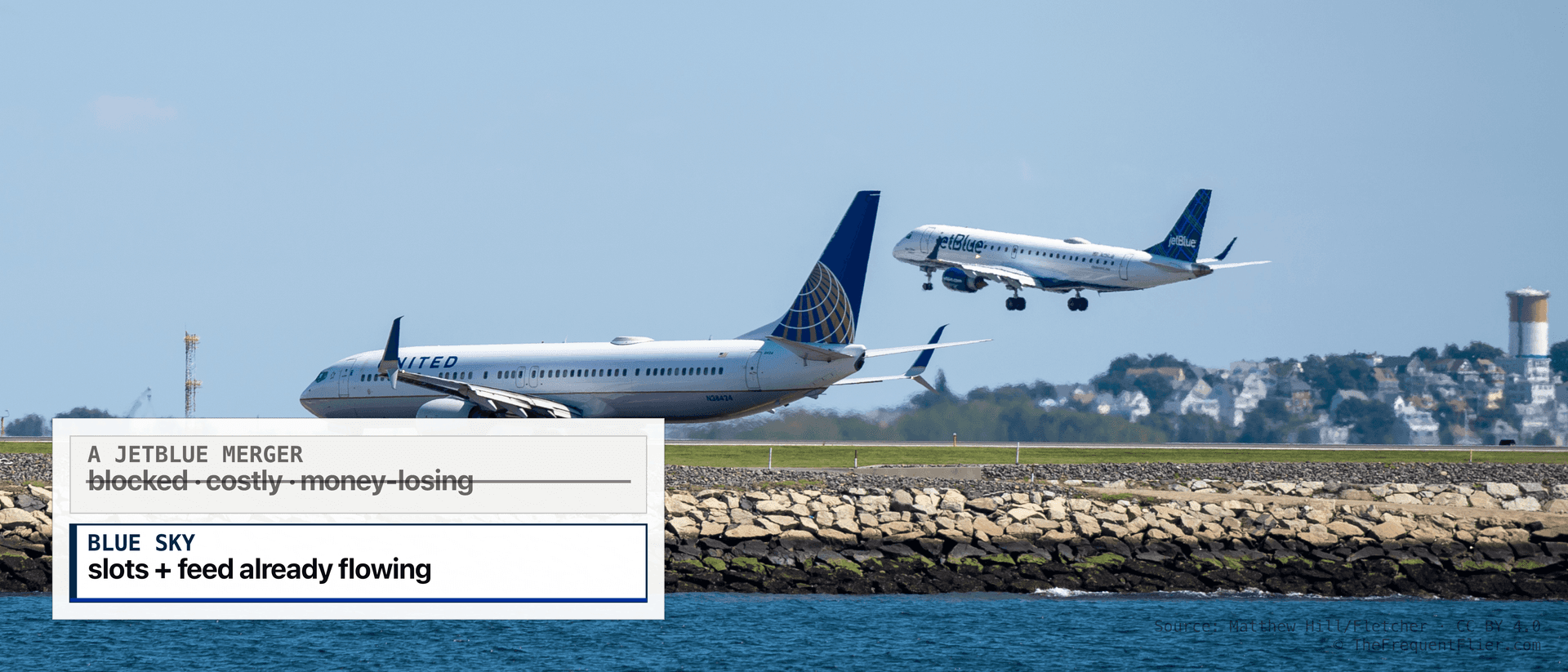 A United Airlines jet and a JetBlue jet on the ramp at an airport both carriers serve, liveries side by side, with a corner annotation contrasting a blocked, money-losing JetBlue merger against the Blue Sky partnership that already gives United JFK slots and Northeast feed.